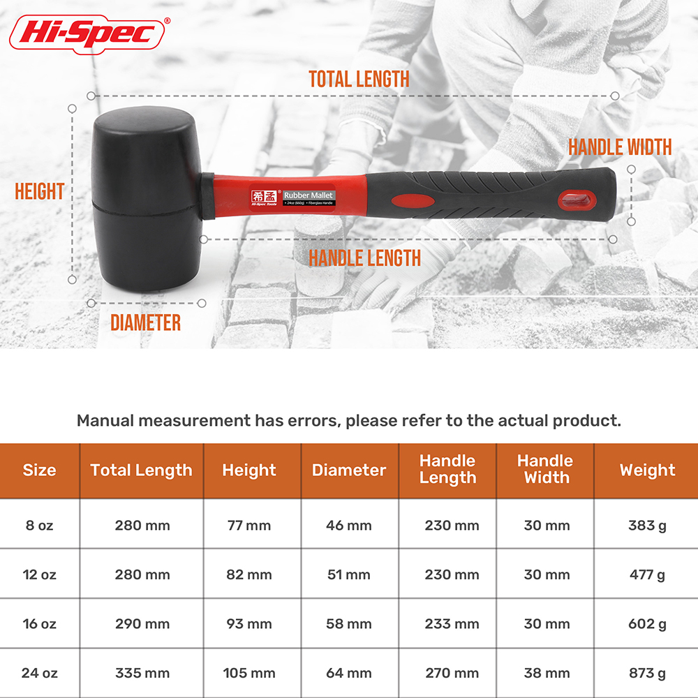 Soft Face Rubber Mallet Shock  - Furniture Hardware Design recension och pris